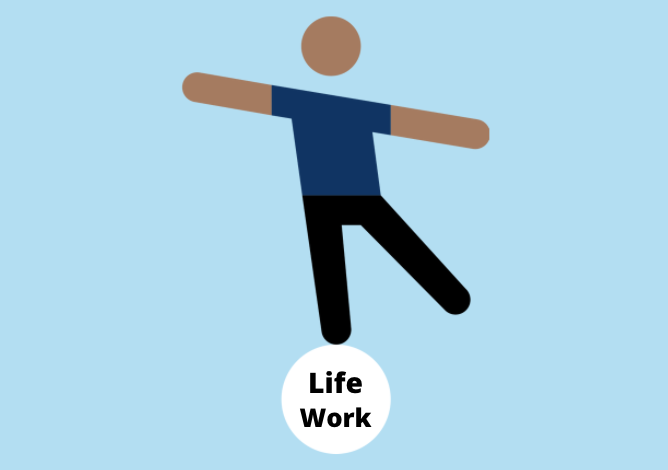 A person balances on one leg on top of a ball with the words Work and Life across it.